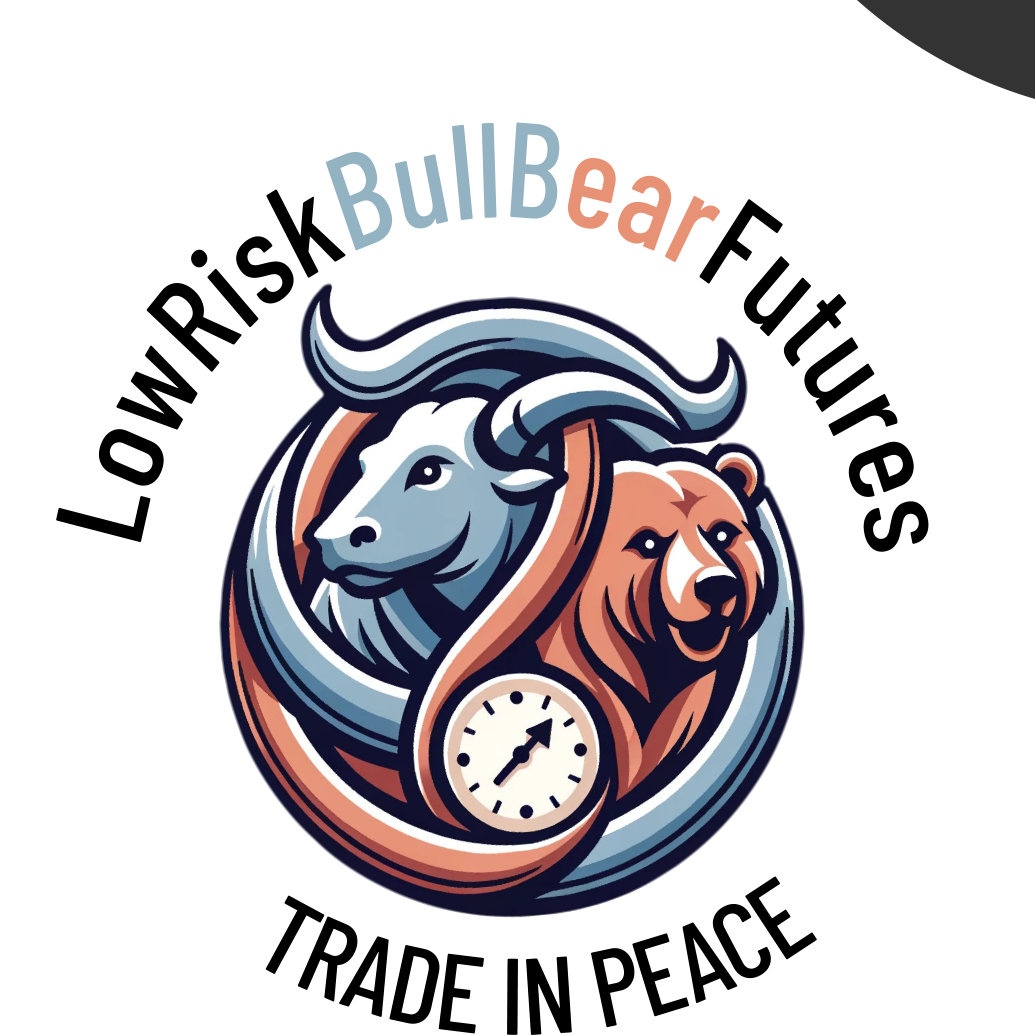 lowriskbullbearfutures.com